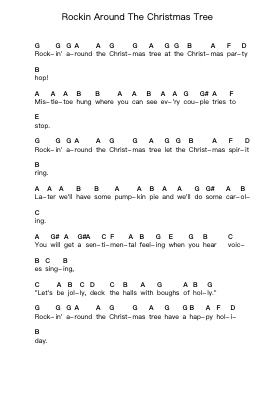 Rockin Around The Christmas Tree ピアノの音符 by Misc Christmas - Arr.Bushdiah Kenthood