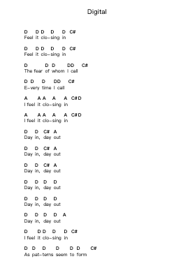 Digital Piano letter notes by Joy Division - Arr.Eipsyale