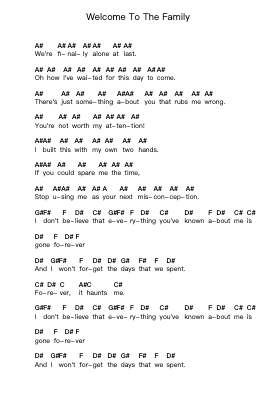 Welcome To The Family 钢琴字母谱由 A Day to Remember - 编曲 Glalain Borhys