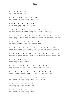 Dig Piano letter notes by Mudvayne - Arr.Lamguy Nica