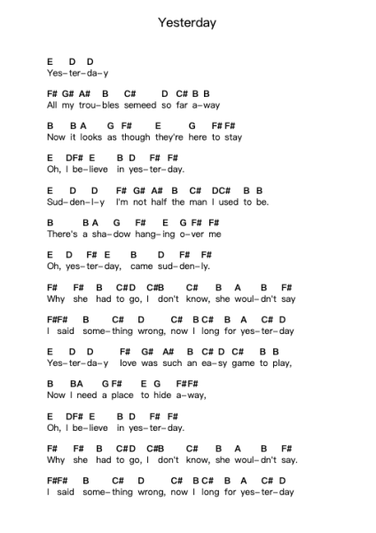 Yesterday Piano letter notes by The Beatles - Arr.Lespenn