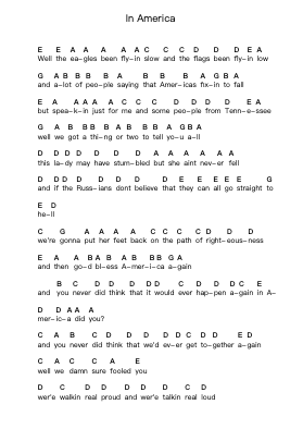 In America Catatan huruf piano oleh The Charlie Daniels Band - Arr.Fordtodd