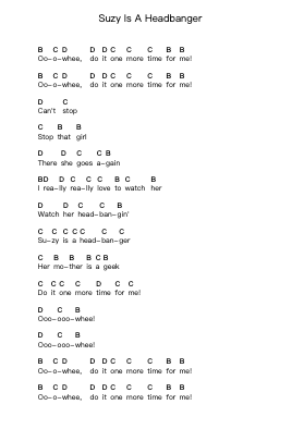 Suzy Is A Headbanger Piano letter notes by Ramones - Arr.Fantus