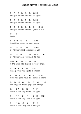 Sugar Never Tasted So Good 钢琴字母谱由 The White Stripes - 编曲 Dierclaude Hedwill