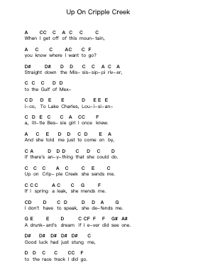 Up On Cripple Creek पियानो पत्र नोट्स द्वारा The Band - Arr.Cugue Vebriel