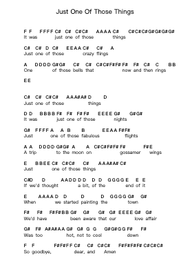 Just One Of Those Things Piano letter notes by Stan Getz - Arr.Saxel