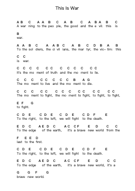 This Is War Ghi chú đàn piano bởi Thirty Seconds To Mars - Arr.Beazie Bushwild
