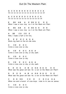 Out On The Western Plain Piano letter notes by Rory Gallagher - Arr.Jonesram Bonah