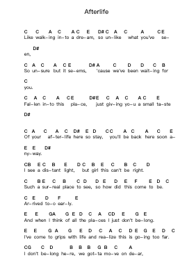 Afterlife Piano letter notes by Avenged Sevenfold - Arr.Morsedric