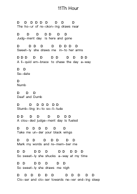 11Th Hour Piano letter notes by Lamb of God - Arr.Boycelee