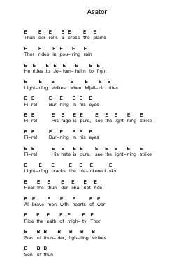 Asator Piano letter notes by Amon Amarth - Arr.Faulkvan