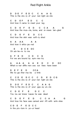 Red Right Ankle Piano letter notes by The Decemberists - Arr.Hawat