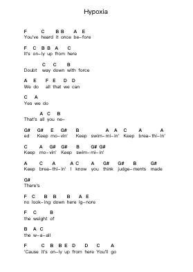Hypoxia Piano letter noten van Thomas Giles - Arr.Beernoel Oisensharp