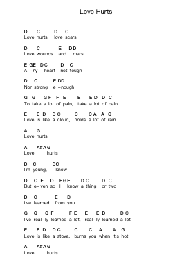 Love Hurts Piano letter notes by The Everly Brothers - Arr.Mortion Woolftab
