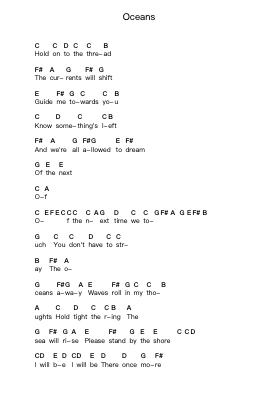 Oceans Piano letter notes by Pearl Jam - Arr.Ivescan Nelral