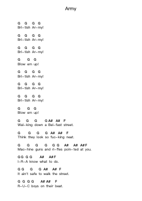 Army Piano letter notes by Chaos UK - Arr.Bclark