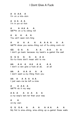 I Dont Give A Fuck Piano letter notes by Screeching Weasel - Arr.Roymens