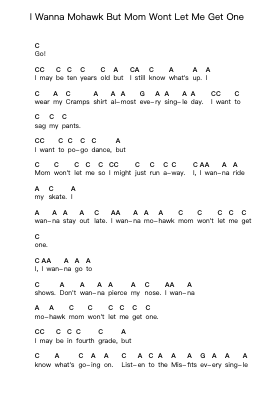 I Wanna Mohawk But Mom Wont Let Me Get One Piano letter notes by AFI - Arr.Tabbeth Kentthune