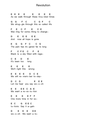 Revolution Piano letter notes by Pennywise - Arr.Leostone Swinclaude