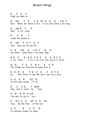 Broken Wings Piano letter notes by Alter Bridge - Arr.Hilye