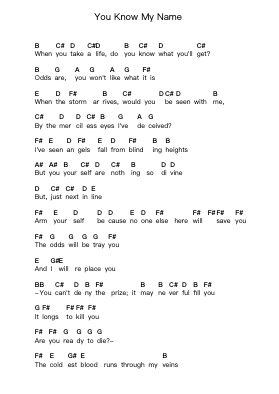 You Know My Name Piano letter notes by Chris Cornell - Arr.Mablia Finkeith