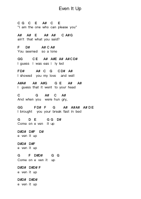 Even It Up 钢琴字母谱由 Heart - 编曲 Kepnia Lilbohm