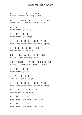 Second Hand News Piano letter notes by Fleetwood Mac - Arr.Gailma