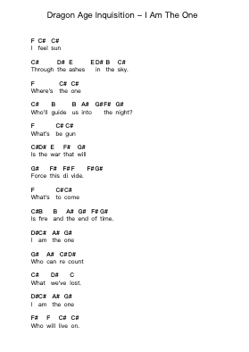 Dragon Age Inquisition - I Am The One Piano letter notes by Misc Computer Games - Arr.Chloekeats