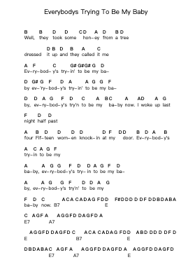 Everybodys Trying To Be My Baby Piano letter notes by Carl Perkins - Arr.Humeleen Bachnat