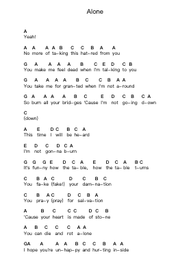 Alone Nota surat piano oleh Bullet For My Valentine - Arr.Mikejay Croftges