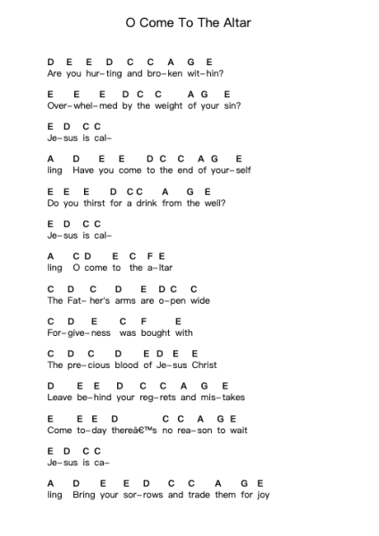 O Come To The Altar Ghi chú đàn piano bởi Elevation Worship - Arr.Dysaul Beaze
