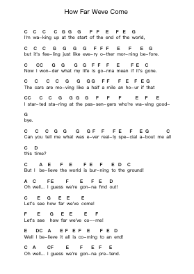 How Far Weve Come 鋼琴字母譜由 Matchbox Twenty - 編曲 Saslaide Wattvic