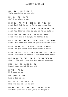 Lord Of This World Catatan huruf piano oleh Black Sabbath - Arr.Dierclaude Hedwill