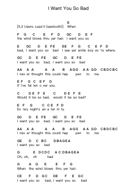 I Want You So Bad Piano letter notes by Heart - Arr.Noelpiers Sonmann