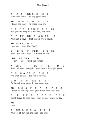 So Tired Catatan huruf piano oleh Ozzy Osbourne - Arr.Lizly Hojo