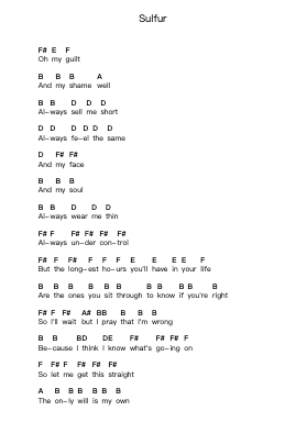 Sulfur Piano letter notes by Slipknot - Arr.Brobraith Zeyer