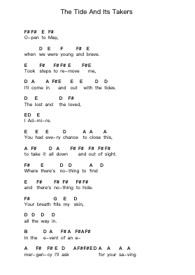 The Tide And Its Takers Piano letter notes by 36 Crazyfists - Arr.Rexlin Clachad