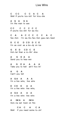 Live Wire Catatan huruf piano oleh AC/DC - Arr.Dilpont Trollsper