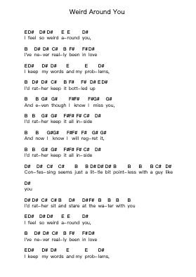 Weird Around You Klavierbuchstaben-Noten von Eerie Summer - Arr.Wildbias
