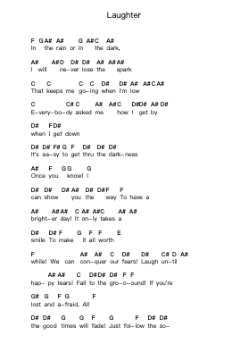 Laughter Nota surat piano oleh MandoPony - Arr.Kingsgust