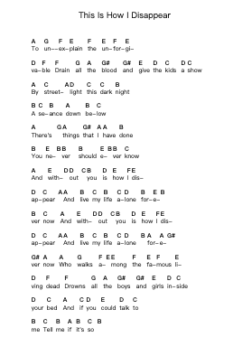This Is How I Disappear Piano letter notes by My Chemical Romance - Arr.Padlia Bebe