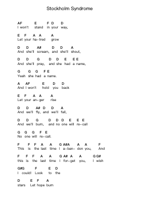 Stockholm Syndrome Piano letter notes by Muse - Arr.Joanbar Crichniel