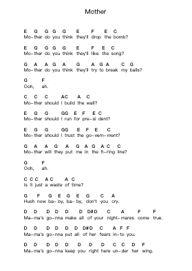Mother Piano letter notes by Pink Floyd - Arr.Hicksriet