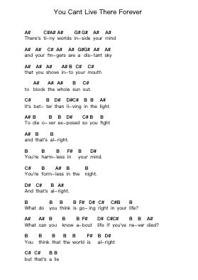 You Cant Live There Forever Piano letter notes by The World is a Beautiful Place & I am No Longer Afraid to Die - Arr.Vindiah Jeanvis