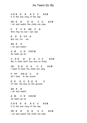 As Tears Go By Note letterarie per pianoforte di The Rolling Stones - Arr.Hason