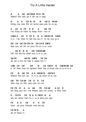Try A Little Harder Piano letter notes by Blackfoot - Arr.Nanriah Obrook