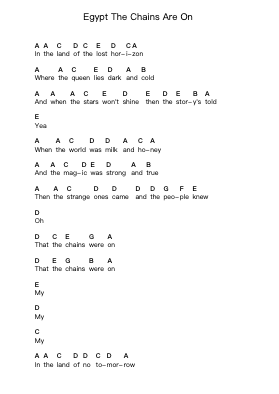 Egypt The Chains Are On Piano letter notes by Dio - Arr.Huttwer Sampland