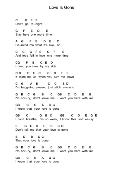 Love Is Gone Piano letter notes by SLANDER (US) - Arr.Ukuk Behill