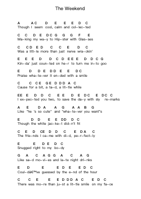 The Weekend Piano letter notes by Modern Baseball - Arr.Handre Raekiel
