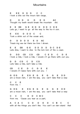 Mountains Piano letter notes by Biffy Clyro - Arr.Hebart Timron